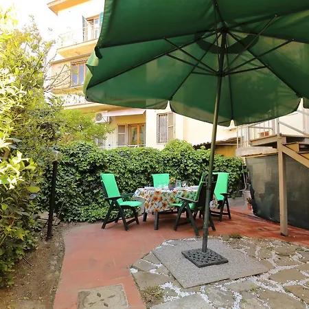 City Bed & Breakfast Florence